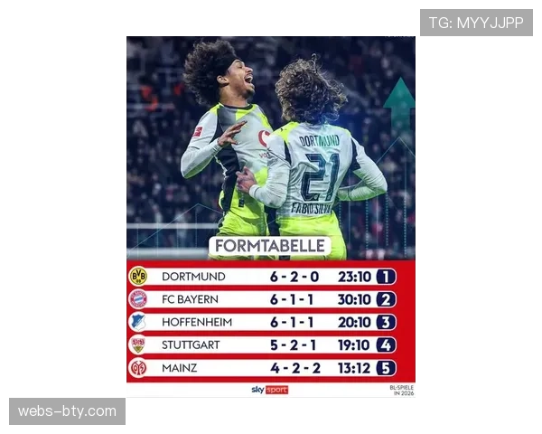 多特2026年德甲表现优于拜仁 6胜2平0负展现更高进攻稳定性